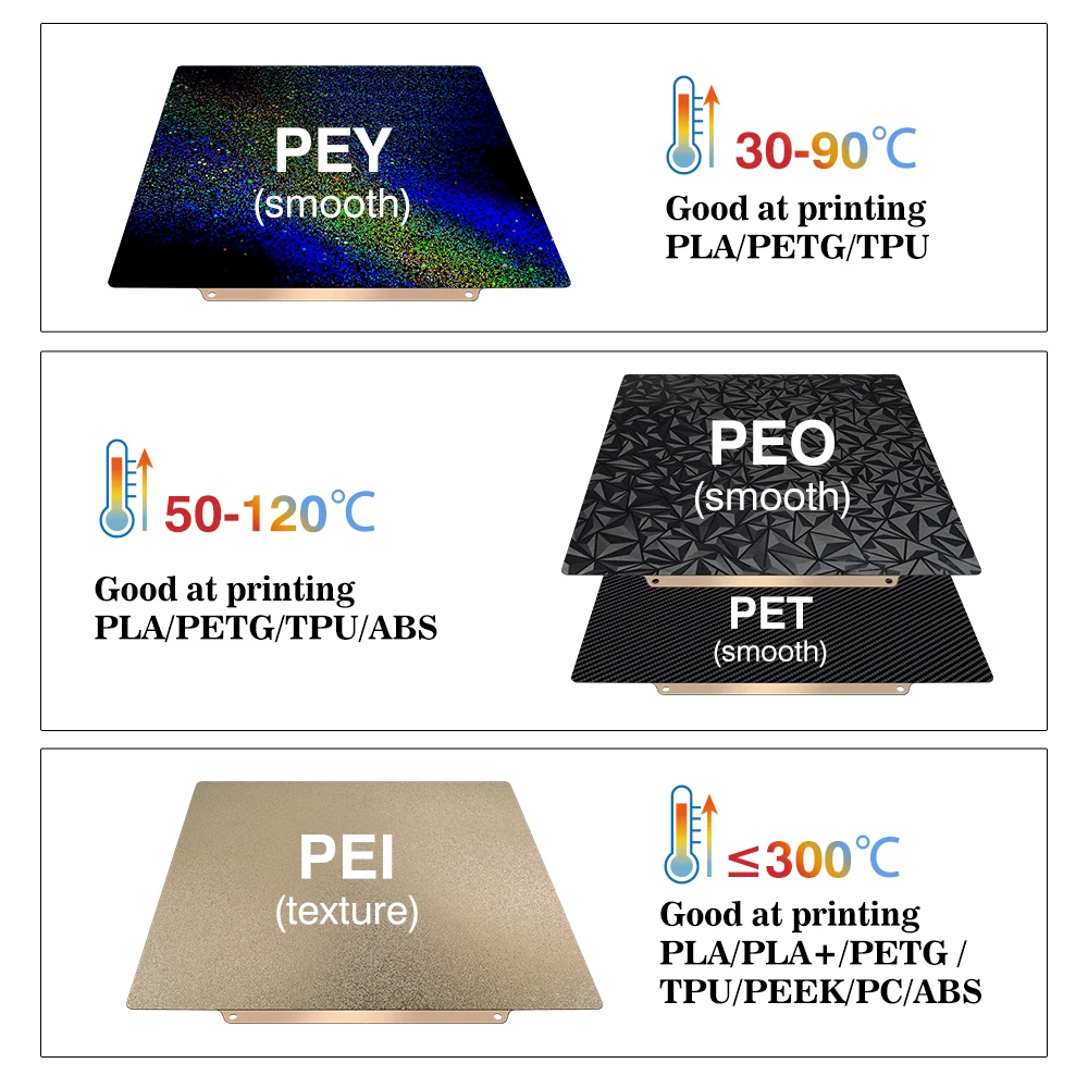 Пластина для печати 257x257 из – обзор и цена 3D Printing Bambu Lab