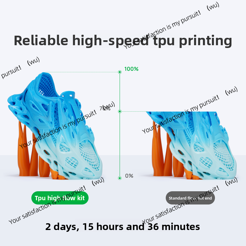 Подходит для комплекта Bambu L – обзор и цена 3D Printing Bambu Lab